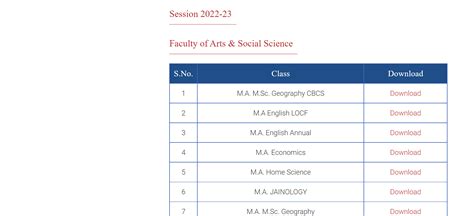 mgsu papers|Question Paper & Syllabus .